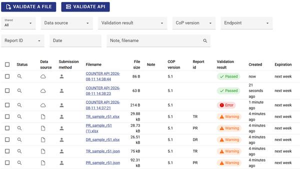A screengrab for the COUNTER Validator, showing a table of validation results which can be filtered. There are two blue buttons at the top of the page for validating files and APIs.
