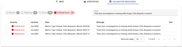 Screengrab of the validation messages tab, filtered to just critical issues of one type, showing the location of the problem.